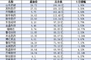 雷竞技网易下载