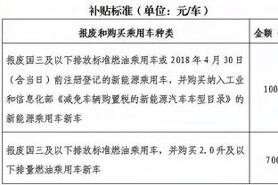 库里连续打铁后 第四节还有半节科尔换上纯替补投降了